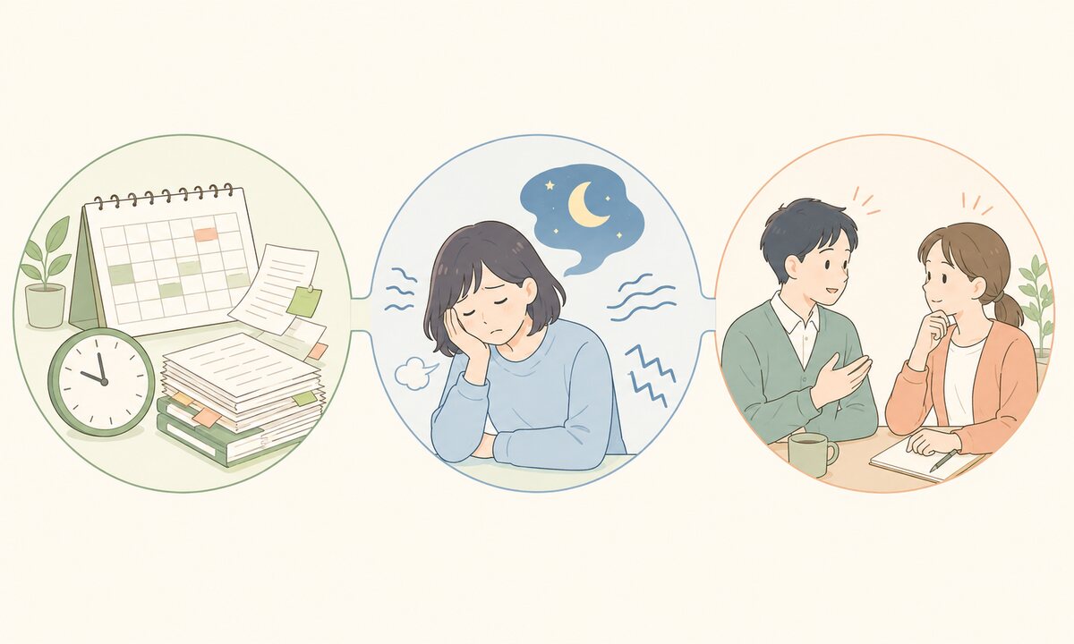 仕事の負担、心身のストレス反応、上司や同僚からの支援という3領域を表したイラスト